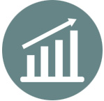 mega growth